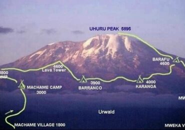 Machame Map by Rock to Bush Adventures